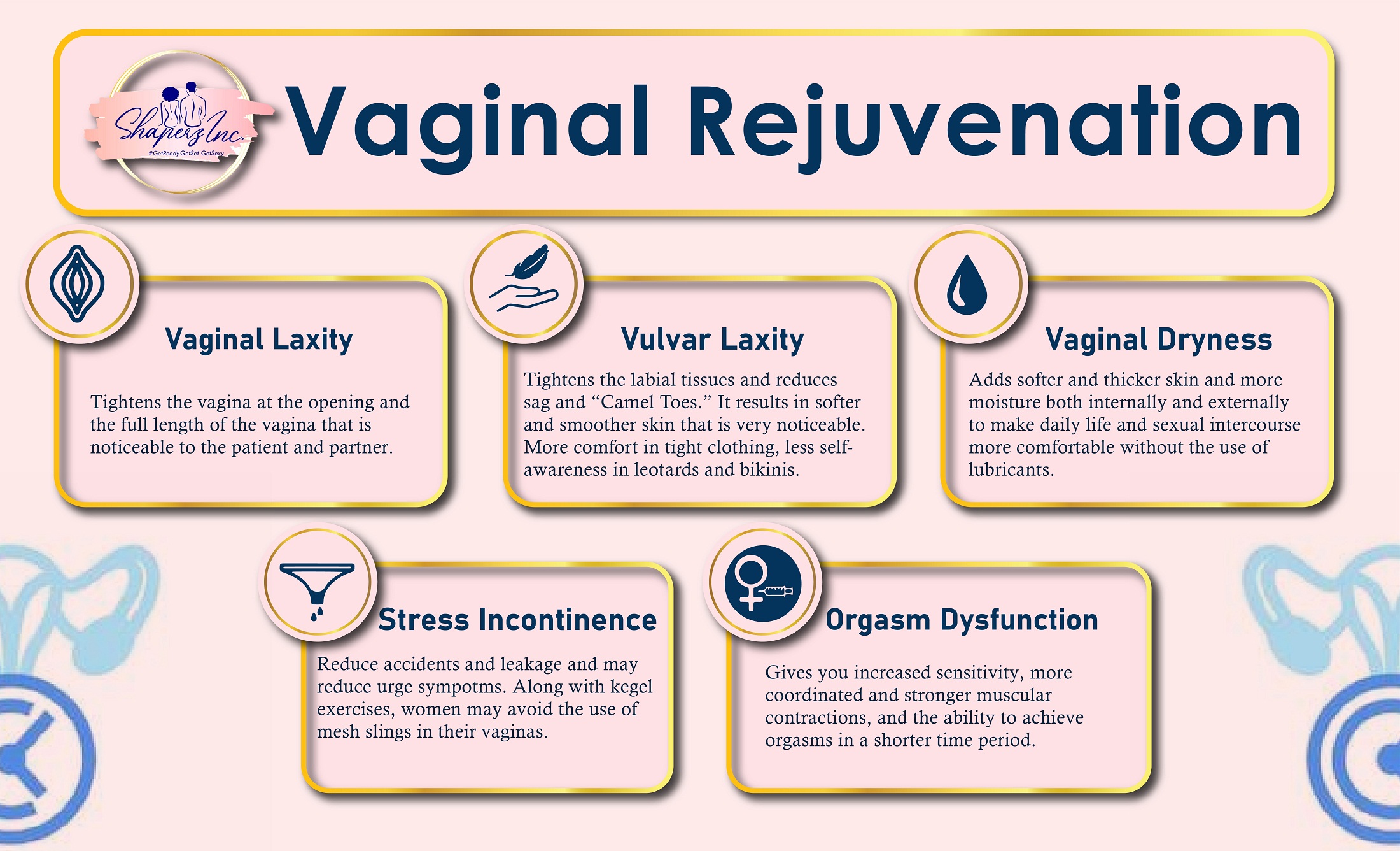 Vaginal Rejuvenation 2 Shaperz Inc